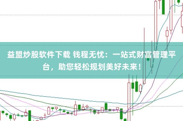 益盟炒股軟件下載 錢程無憂：一站式財富管理平臺，助您輕松規劃美好未來！