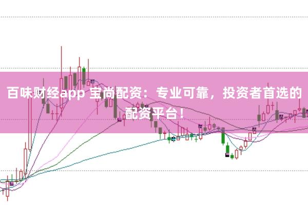 百味財經app 寶尚配資：專業可靠，投資者首選的配資平臺！