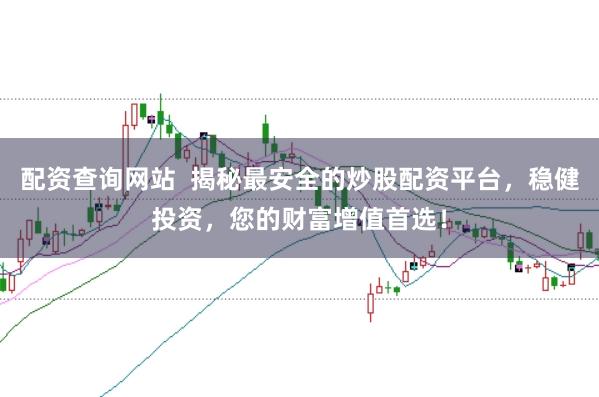 配資查詢網站  揭秘最安全的炒股配資平臺，穩健投資，您的財富增值首選！