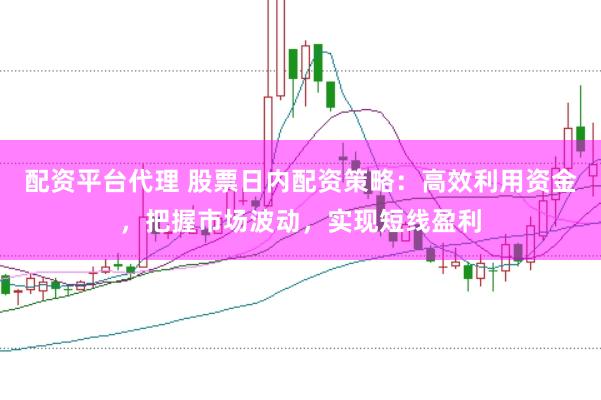 配資平臺代理 股票日內配資策略：高效利用資金，把握市場波動，實現短線盈利