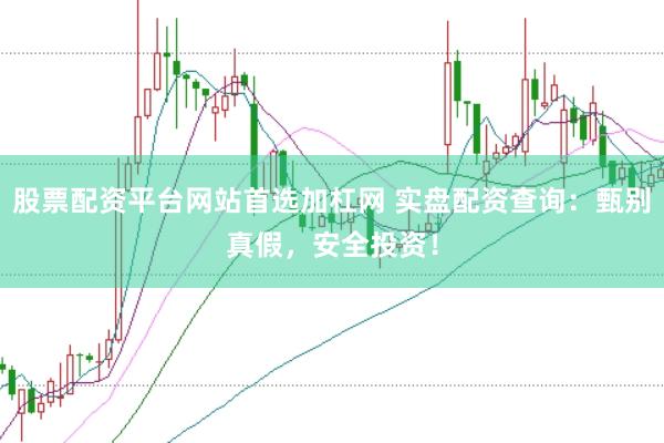 股票配資平臺網站首選加杠網 實盤配資查詢：甄別真假，安全投資！