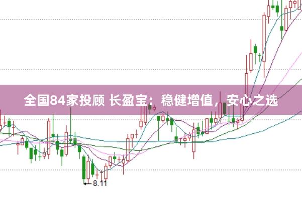 全國84家投顧 長盈寶：穩健增值，安心之選